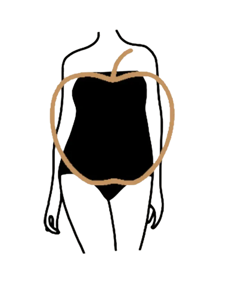 Shepherd's Dress Your Body Shape -  The Apple